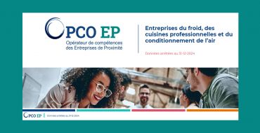 Bilan 2024 de la Formation dans la Branche